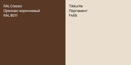 RAL 8011 Орехово-коричневый vs F466 Пергамент