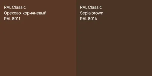 RAL 8011 Орехово-коричневый vs RAL 8014  Sepia brown