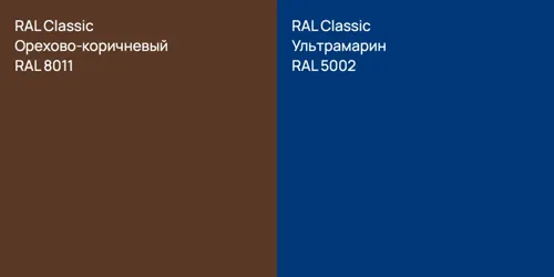 RAL 8011 Орехово-коричневый vs RAL 5002 Ультрамарин
