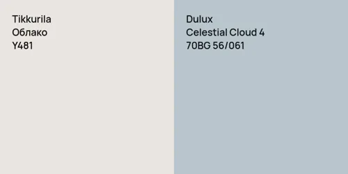 Y481 Облако vs 70BG 56/061 Celestial Cloud 4