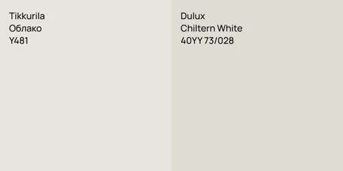 Y481 Облако vs 40YY 73/028 Chiltern White