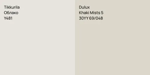 Y481 Облако vs 30YY 69/048 Khaki Mists 5