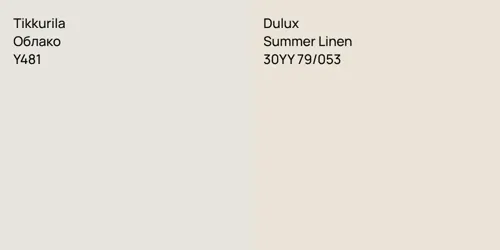 Y481 Облако vs 30YY 79/053 Summer Linen