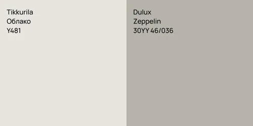 Y481 Облако vs 30YY 46/036 Zeppelin