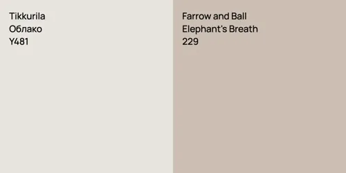 Y481 Облако vs 229 Elephant's Breath