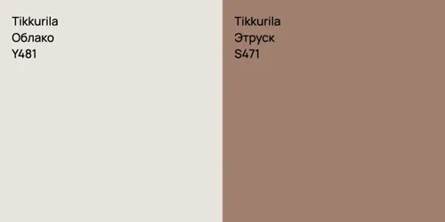 Y481 Облако vs S471 Этруск