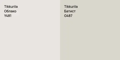 Y481 Облако vs G487 Батист