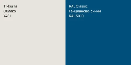 Y481 Облако vs RAL 5010 Генцианово-синий