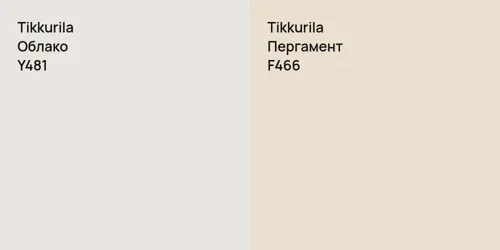 Y481 Облако vs F466 Пергамент