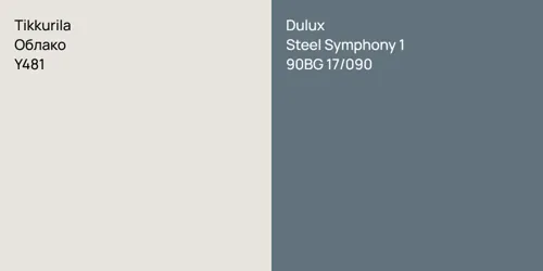 Y481 Облако vs 90BG 17/090 Steel Symphony 1