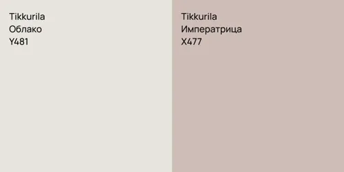 Y481 Облако vs X477 Императрица