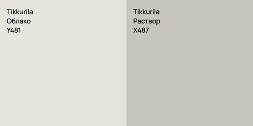 Y481 Облако vs X487 Раствор