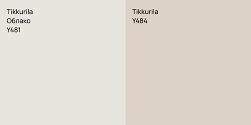 Y481 Облако vs Y484 