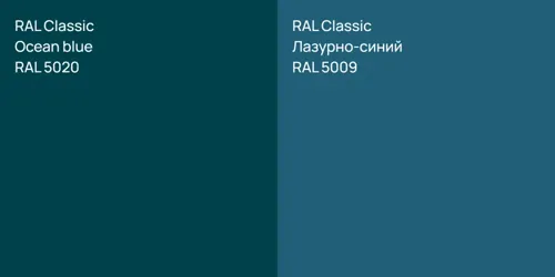 RAL 5020  Ocean blue vs RAL 5009 Лазурно-синий
