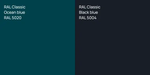 RAL 5020  Ocean blue vs RAL 5004  Black blue