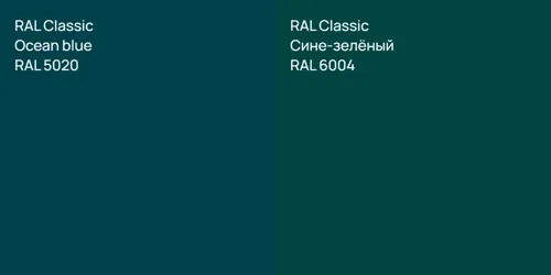 RAL 5020  Ocean blue vs RAL 6004 Сине-зелёный