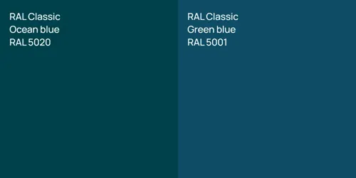 RAL 5020  Ocean blue vs RAL 5001  Green blue