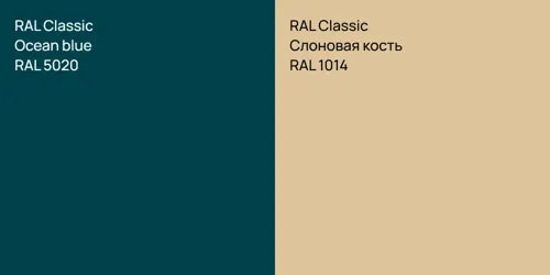 RAL 5020  Ocean blue vs RAL 1014 Слоновая кость