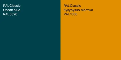 RAL 5020  Ocean blue vs RAL 1006 Кукурузно-жёлтый