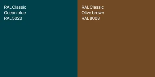RAL 5020  Ocean blue vs RAL 8008  Olive brown