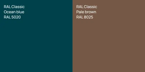 RAL 5020  Ocean blue vs RAL 8025  Pale brown