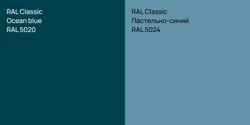 RAL 5020  Ocean blue vs RAL 5024 Пастельно-синий