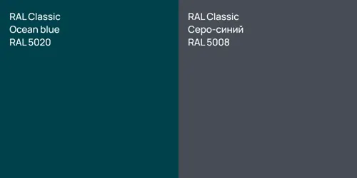 RAL 5020  Ocean blue vs RAL 5008 Серо-синий