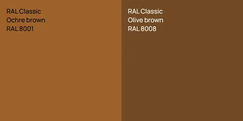 RAL 8001 Ochre brown vs RAL 8008 Olive brown