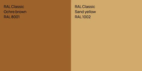 RAL 8001 Ochre brown vs RAL 1002 Sand yellow