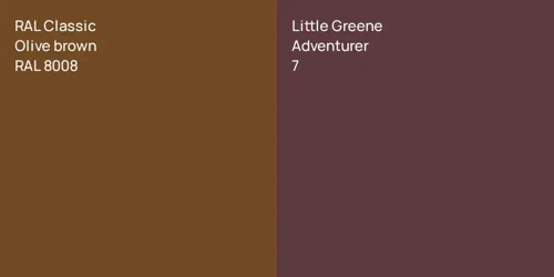 RAL 8008  Olive brown vs 7 Adventurer