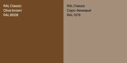 RAL 8008  Olive brown vs RAL 1019 Серо-бежевый