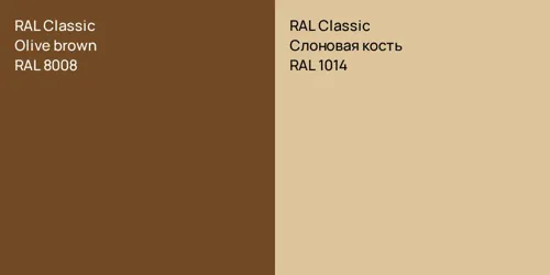 RAL 8008  Olive brown vs RAL 1014 Слоновая кость