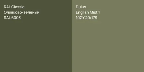 RAL 6003 Оливково-зелёный vs 10GY 20/179 English Mist 1
