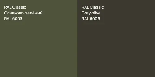 RAL 6003 Оливково-зелёный vs RAL 6006  Grey olive
