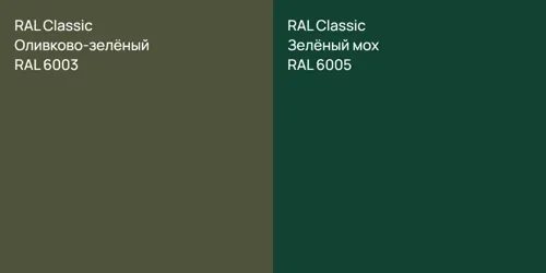 RAL 6003 Оливково-зелёный vs RAL 6005 Зелёный мох