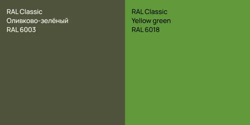 RAL 6003 Оливково-зелёный vs RAL 6018  Yellow green