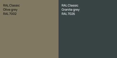 RAL 7002  Olive grey vs RAL 7026  Granite grey