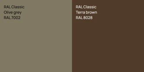 RAL 7002  Olive grey vs RAL 8028  Terra brown