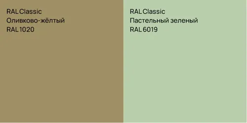 RAL 1020 Оливково-жёлтый vs RAL 6019 Пастельный зеленый