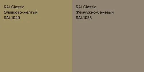 RAL 1020 Оливково-жёлтый vs RAL 1035 Жемчужно-бежевый