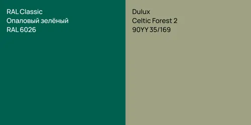 RAL 6026 Опаловый зелёный vs 90YY 35/169 Celtic Forest 2