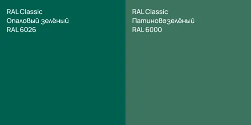 RAL 6026 Опаловый зелёный vs RAL 6000 Патиново-зелёный