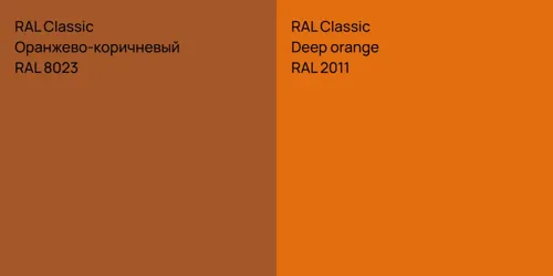 RAL 8023 Оранжево-коричневый vs RAL 2011  Deep orange