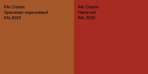 RAL 8023 Оранжево-коричневый vs RAL 3000 Flame red