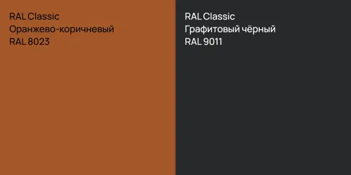 RAL 8023 Оранжево-коричневый vs RAL 9011 Графитовый чёрный