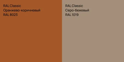 RAL 8023 Оранжево-коричневый vs RAL 1019 Серо-бежевый