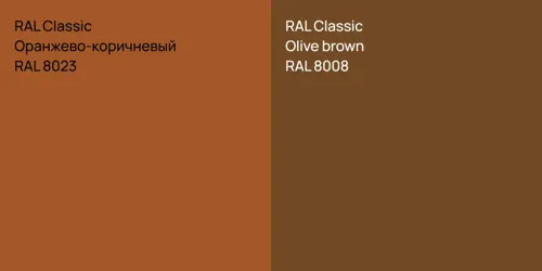 RAL 8023 Оранжево-коричневый vs RAL 8008  Olive brown