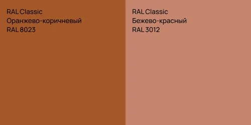 RAL 8023 Оранжево-коричневый vs RAL 3012 Бежево-красный