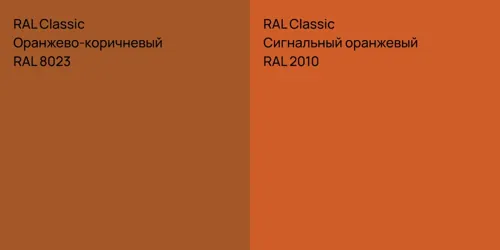 RAL 8023 Оранжево-коричневый vs RAL 2010 Сигнальный оранжевый