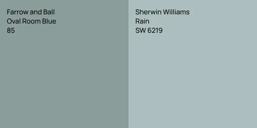 85 Oval Room Blue vs SW 6219 Rain